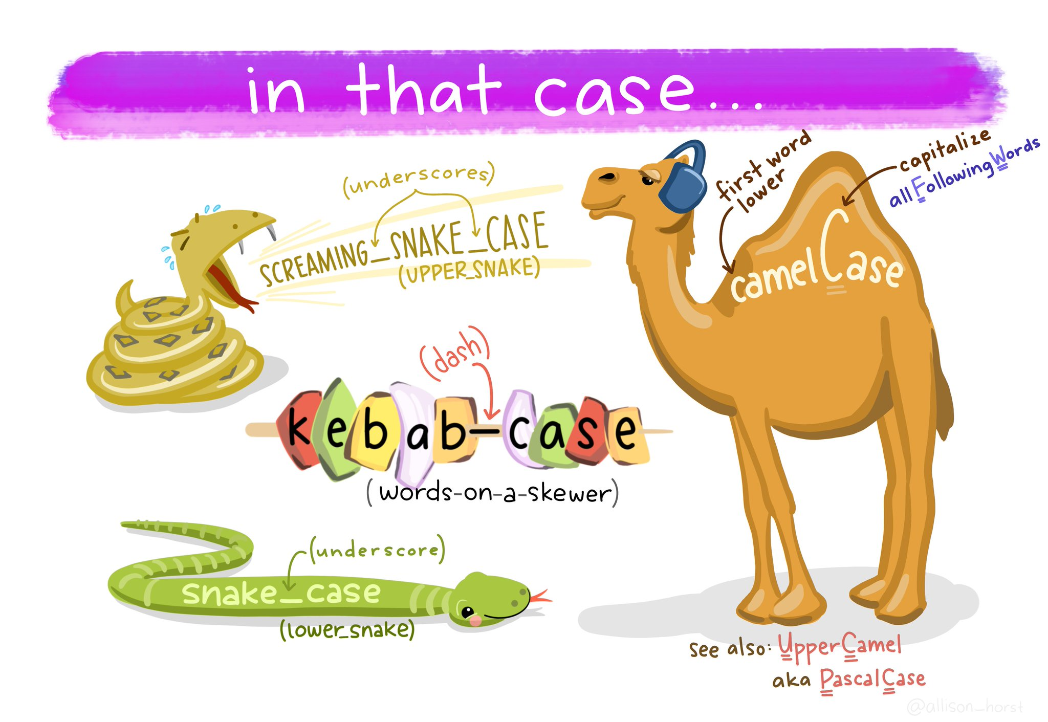 snake_case